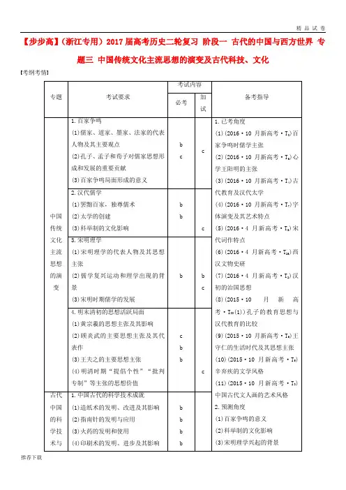 [精品]2019届高考历史二轮复习阶段专题三中国传统文化主流思想的演变及古代科技文化428(1)