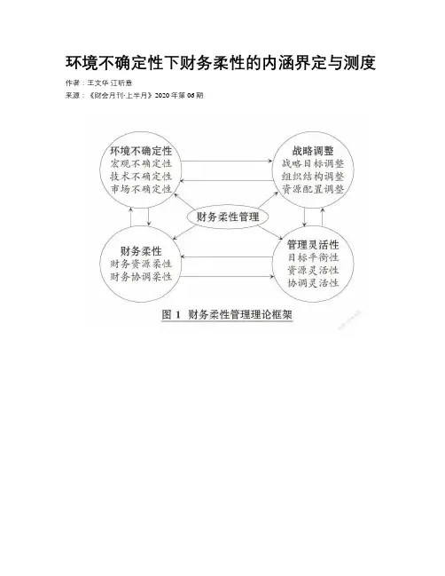 环境不确定性下财务柔性的内涵界定与测度
