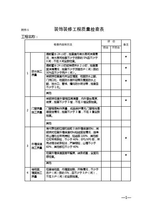 装饰装修检查表格
