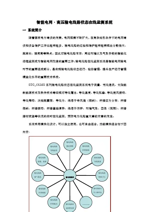 智能电网输电线路状态在线监测系统方案