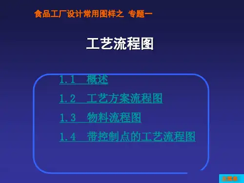 食品工厂设计常用图样专题  工艺流程图