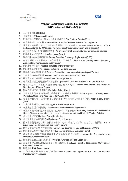Vendor Document Request List of 2012 NBCUniversal  审核文件清单