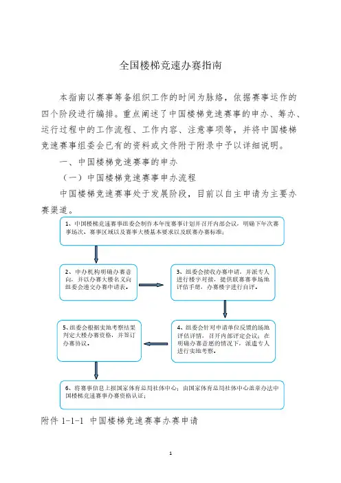 全国楼梯竞速办赛指南