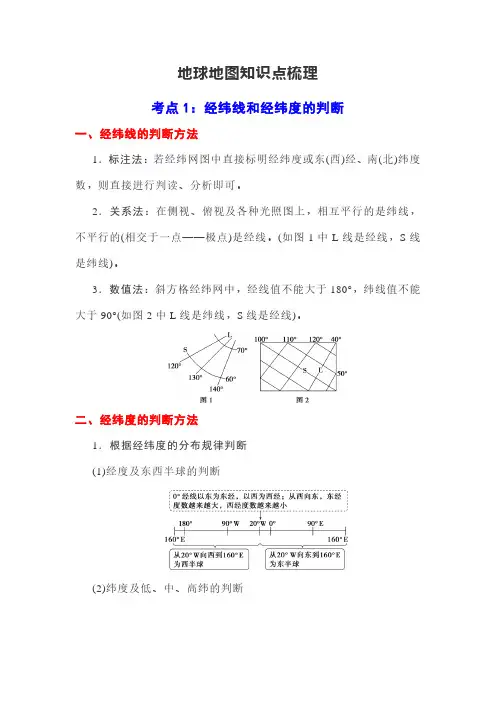 地球地图知识点梳理
