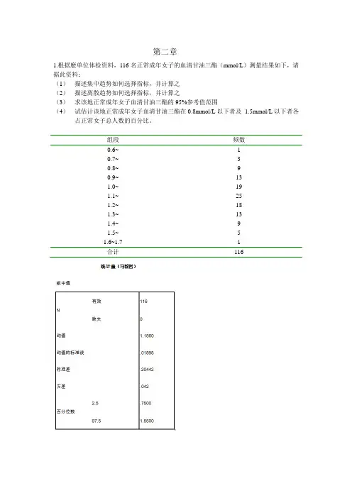 统计学课后作业图表