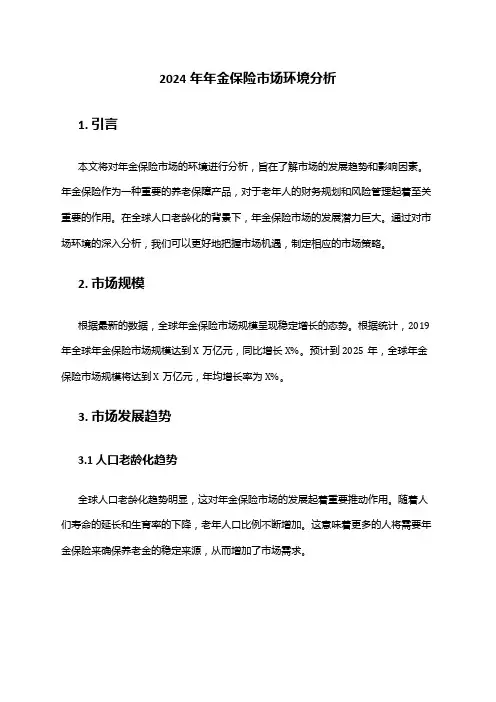 2024年年金保险市场环境分析