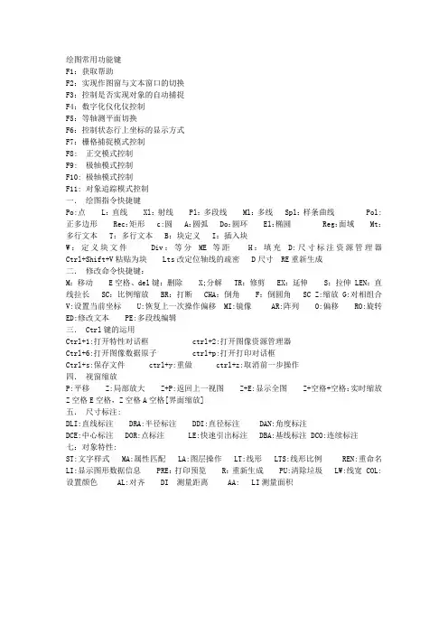AUTO_CAD2010快捷键指令大全