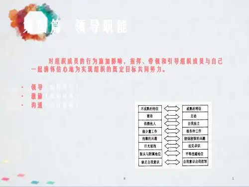管理心理学课件第十一章 领导