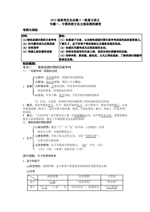 中国传统主流思想演变