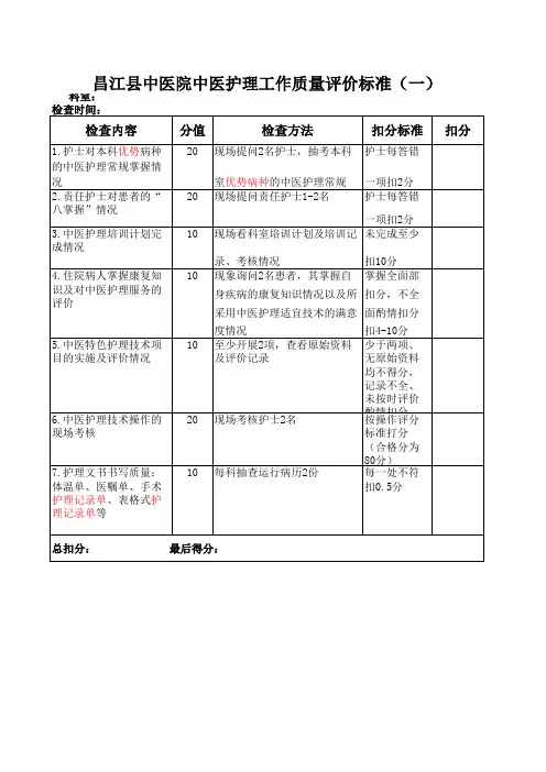 中医护理工作质量评价标准1