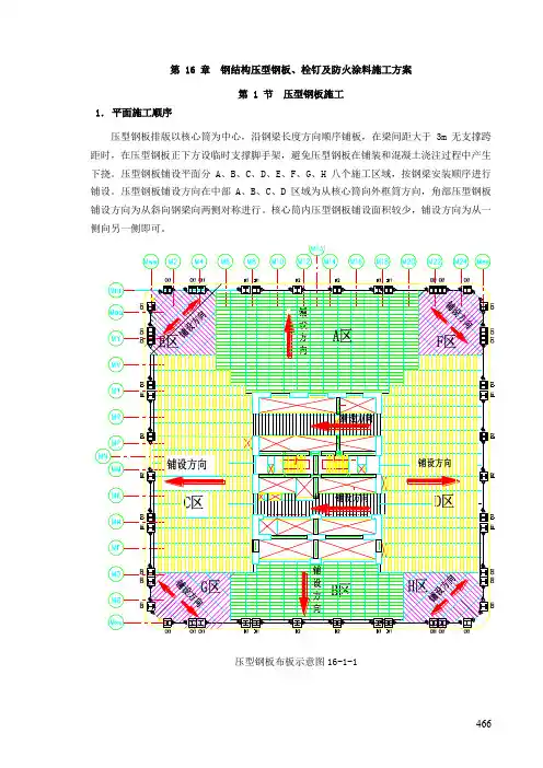 第16章 压型钢板与栓钉
