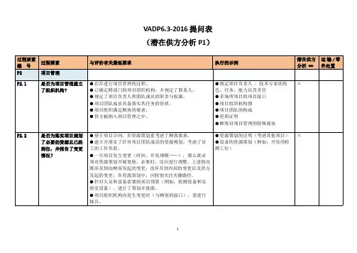 VDA6.3-2016提问表(潜在供方分析P1).pptx
