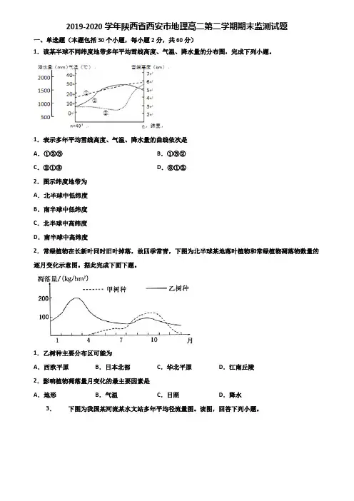 2019-2020学年陕西省西安市地理高二第二学期期末监测试题含解析