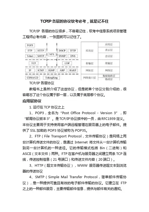 TCPIP各层的协议软考必考，就是记不住