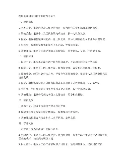 跨境电商团队薪资制度范本