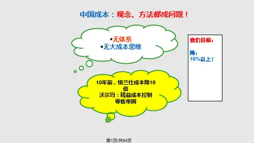 成本控制与管理 PPT课件