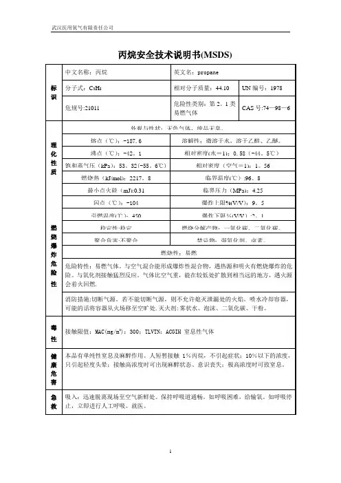 丙烷安全技术说明书(MSDS)