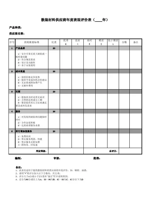 供应商年度表现评价表