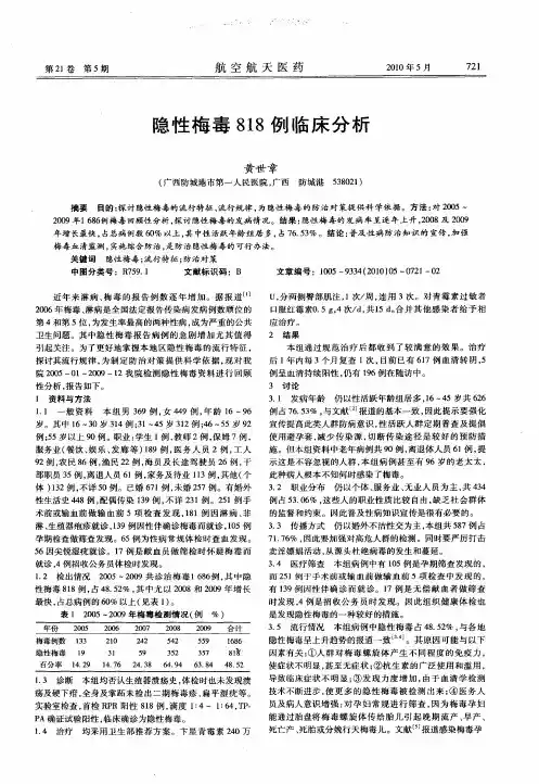 隐性梅毒818例临床分析