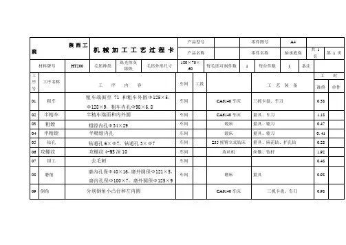 (2组)水泵叶轮座工艺过程卡