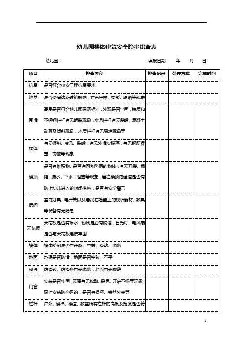 幼儿园楼体建筑安全隐患排查表