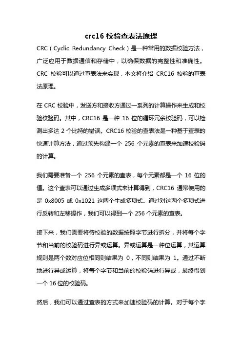 crc16校验查表法原理