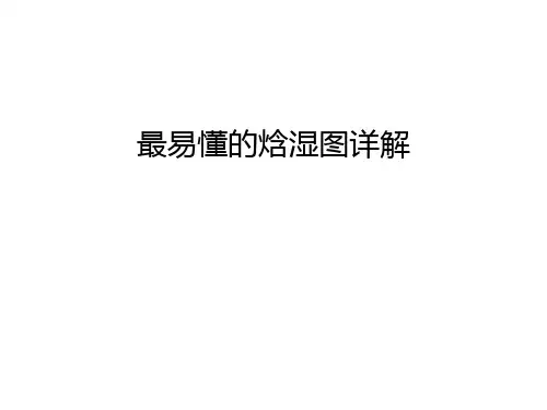 最易懂的焓湿图详解教学资料