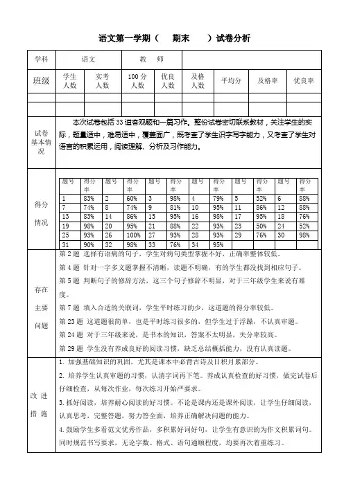 三年级语文试卷分析表