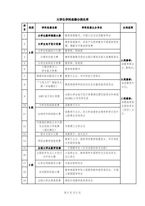 7、最新全国大学生学科竞赛分类名单6大教育部赛事