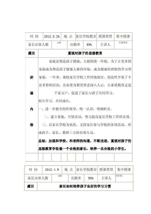 家长学校授课记录