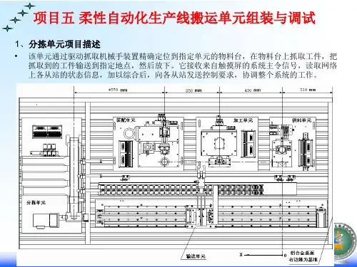 项目五--搬运单元