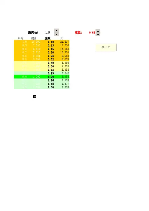 视力表E尺寸