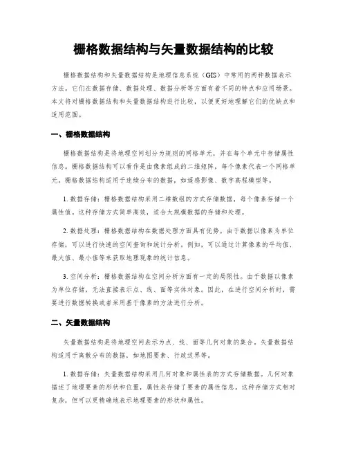 栅格数据结构与矢量数据结构的比较