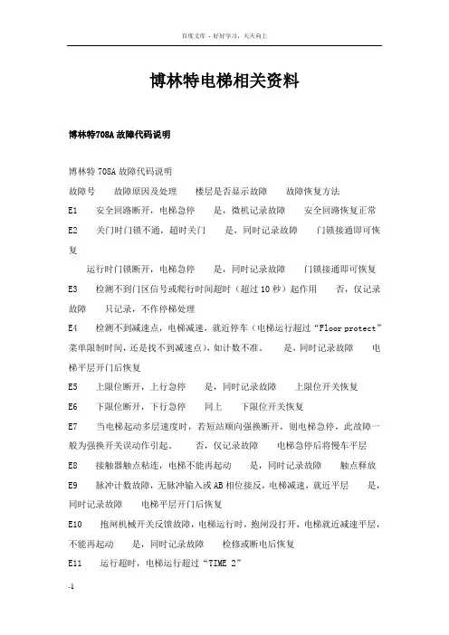 博林特电梯相关资料
