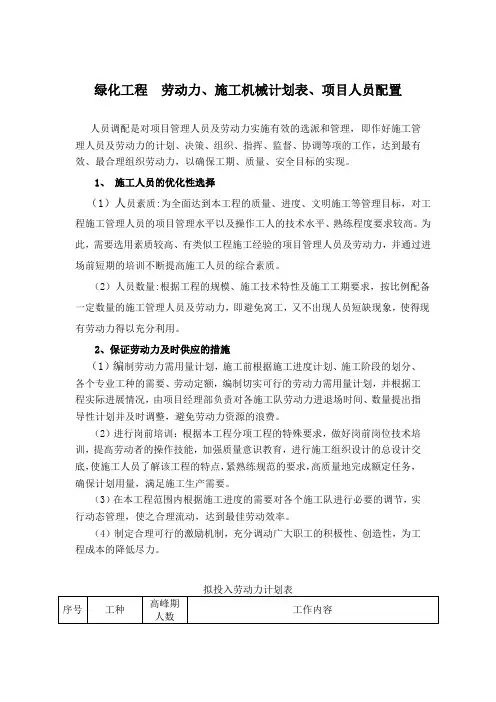 绿化工程  劳动力施工机械计划表 项目人员配置