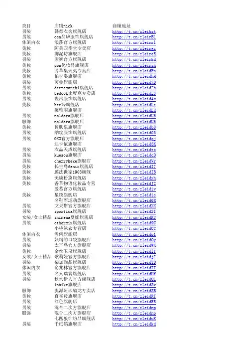 2012年淘宝双十一店铺