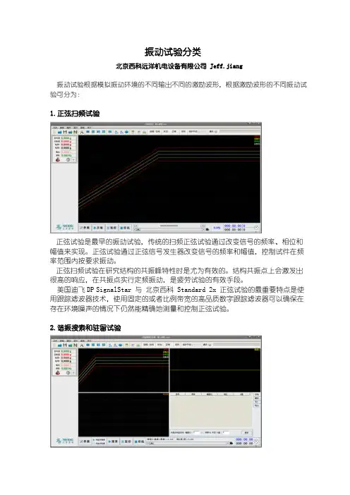 振动试验分类(正弦 随机 冲击 冲击响应谱 随机加随机 路谱仿真 瞬态冲击 振动台振动试验)
