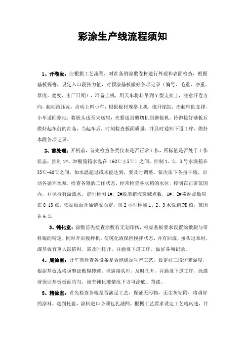 彩涂生产线工艺流程须知
