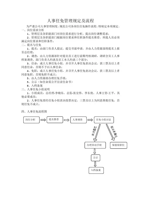 公司干部任命制度及流程