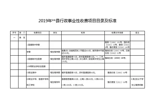 2019年五莲县行政事业性收费项目目录及标准【模板】