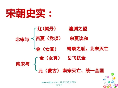 元朝统一多民族国家的拓展 课件