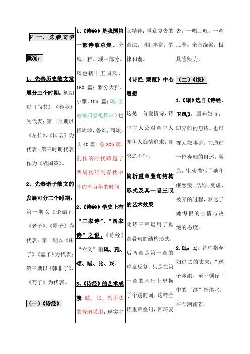中国古代文学作品选一完全版