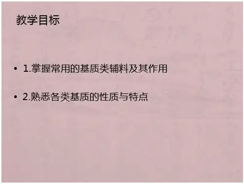 软膏剂制备工艺操作