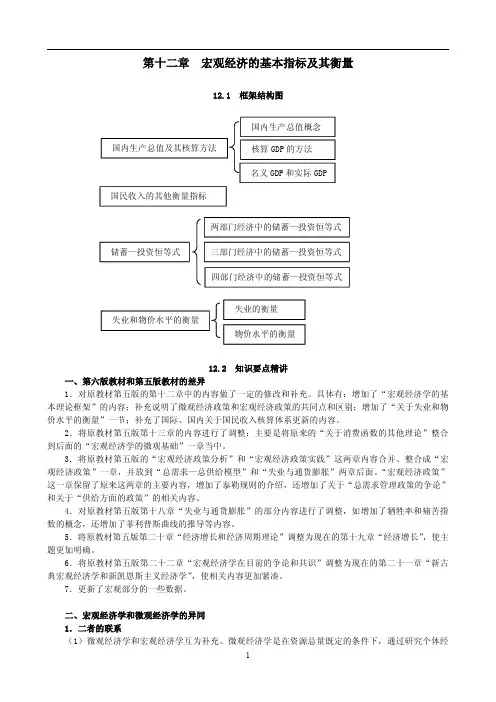 高鸿业《西方经济学(宏观)》