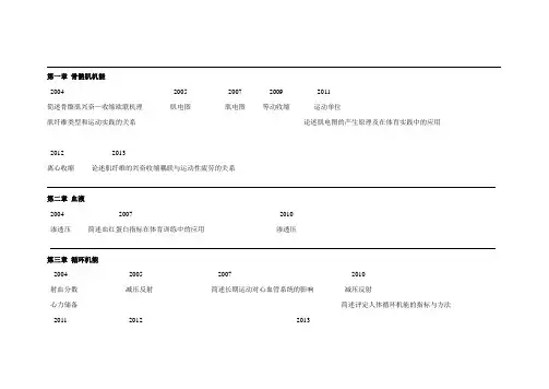 北体运动生理学出题规律