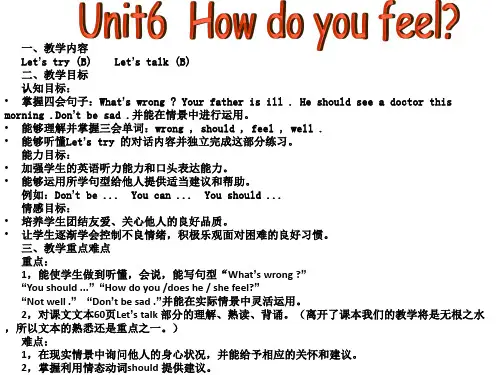 人教版PEP六年级上册英语第六单元教学课件B部分Let's_talk