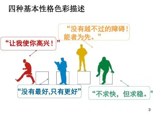 四种基本性格色彩描述PPT课件