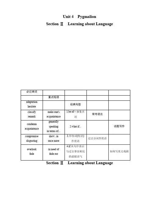 Unit 4 Pygmalion Section Ⅱ Learning about Language