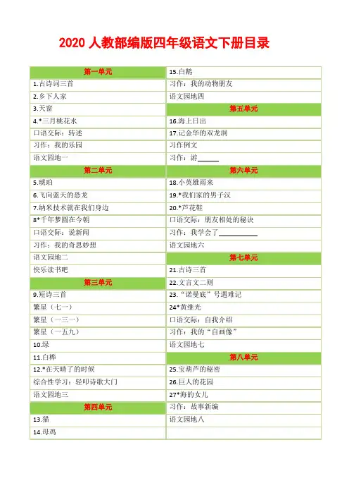 【新教材】部编版2020年春季小学语文四年级下册名师推荐教案教学设计(全册)