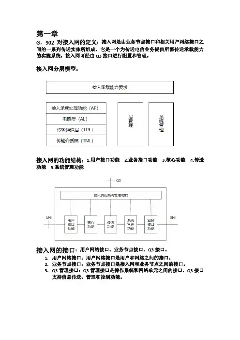 接入网技术复习重点